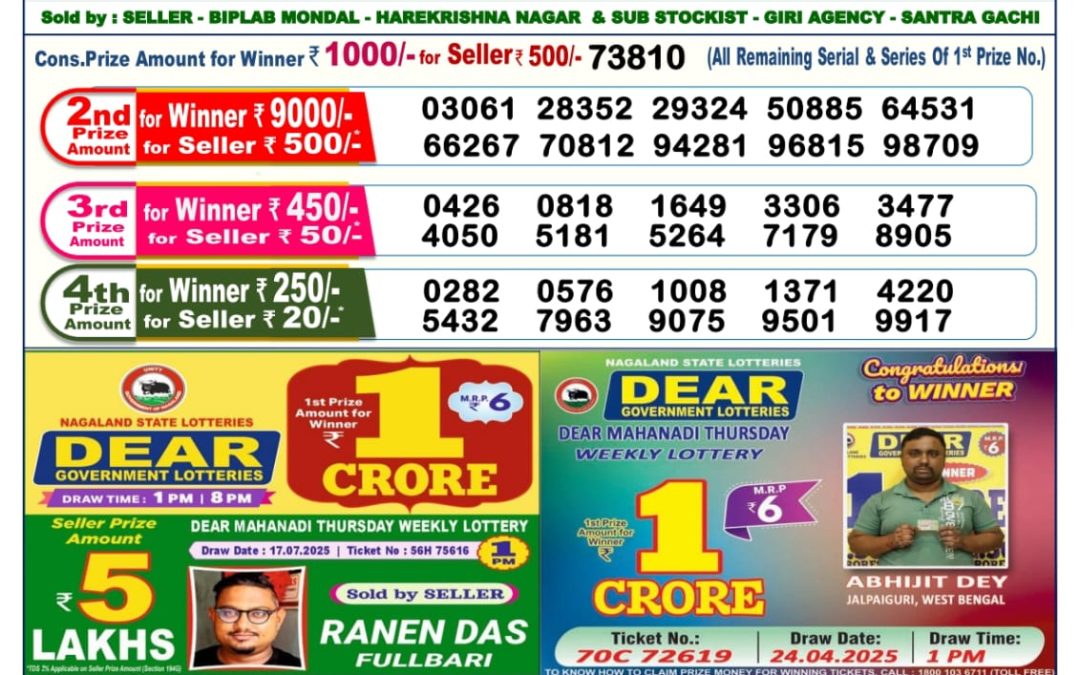 Dear Lottery Sambad 27/07/25 6 PM