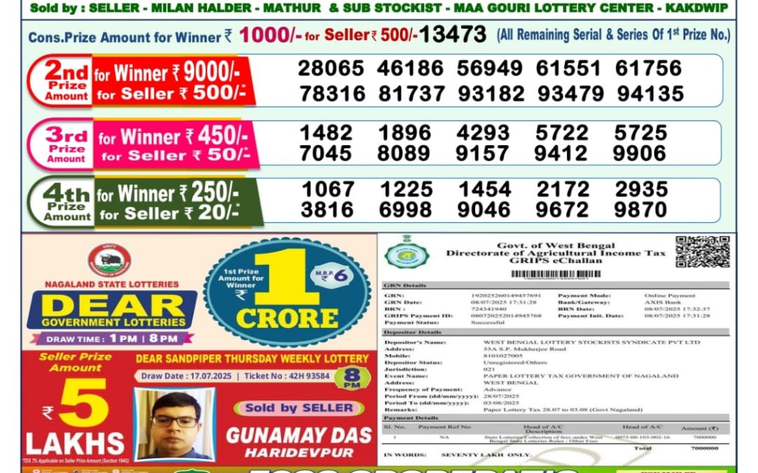 Dear Lottery Sambad 28/07/25 1 PM