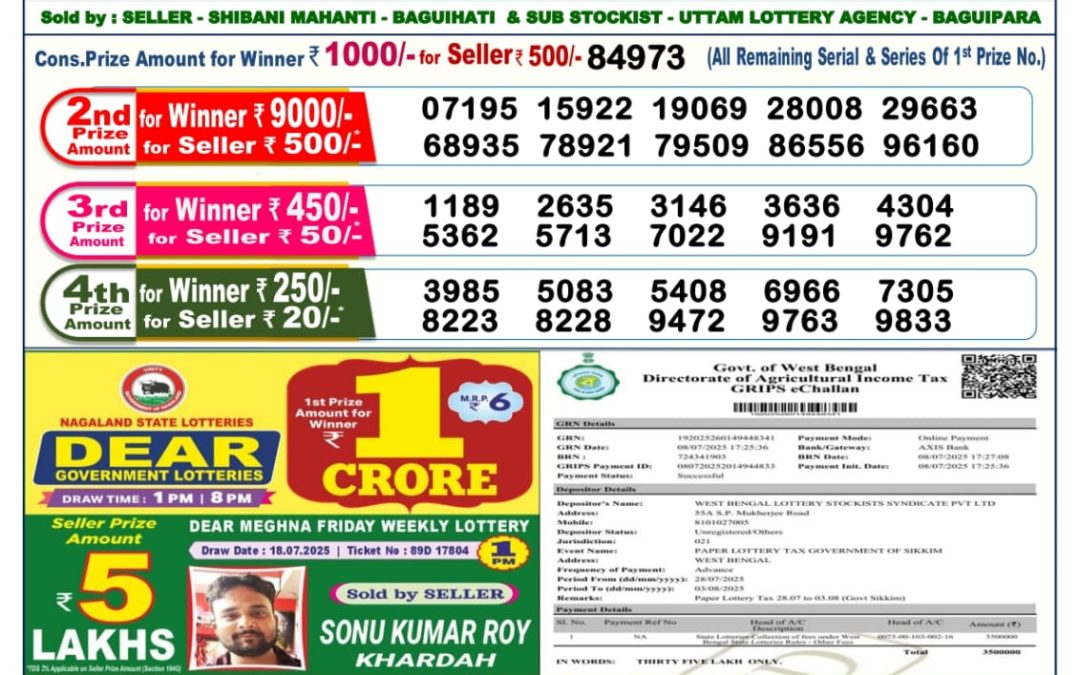 Dear Lottery Sambad 28/07/25 6 PM
