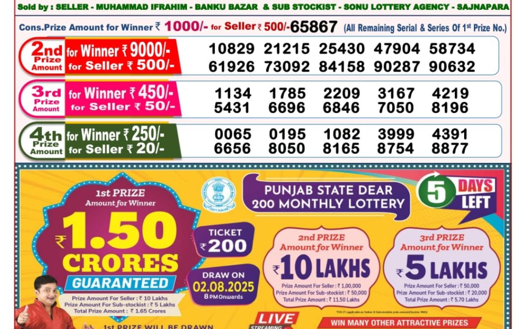 Dear Lottery Sambad 28/07/25 8 PM