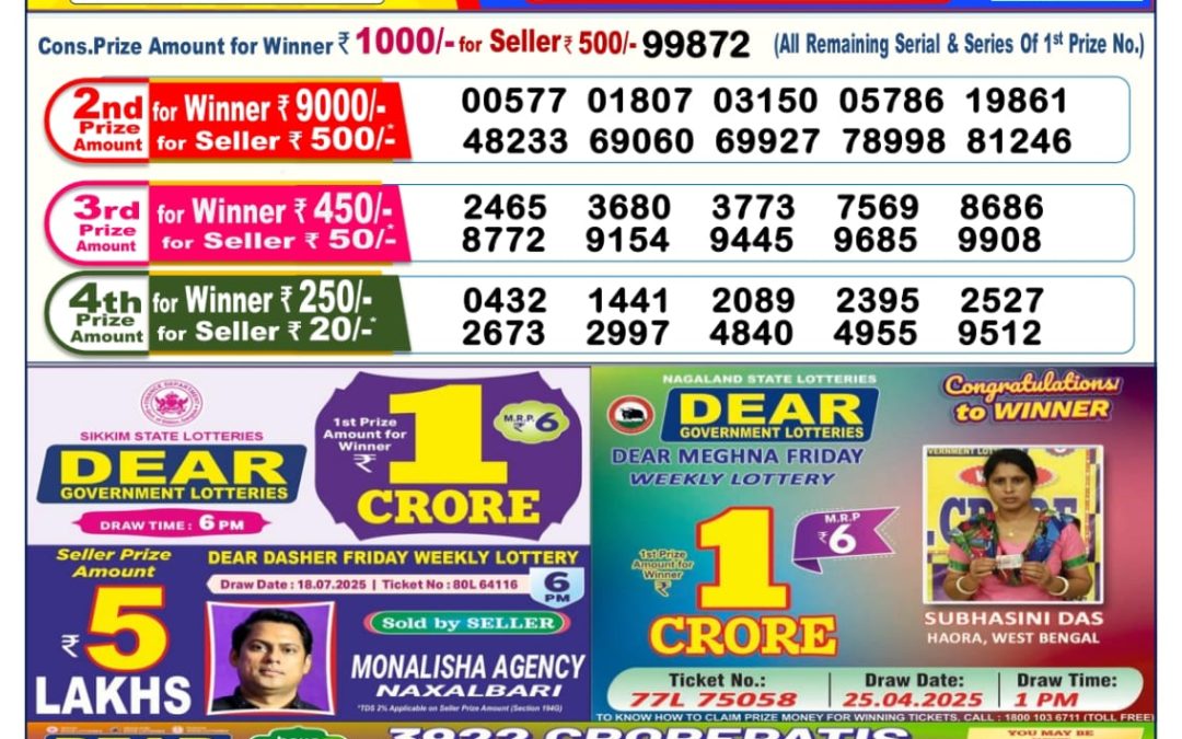 Dear Lottery Sambad 29/07/25 6 PM