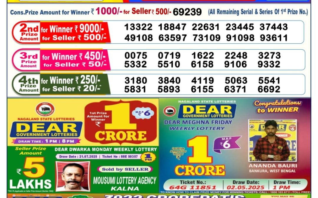 Dear Lottery Sambad 31/07/25 6 PM