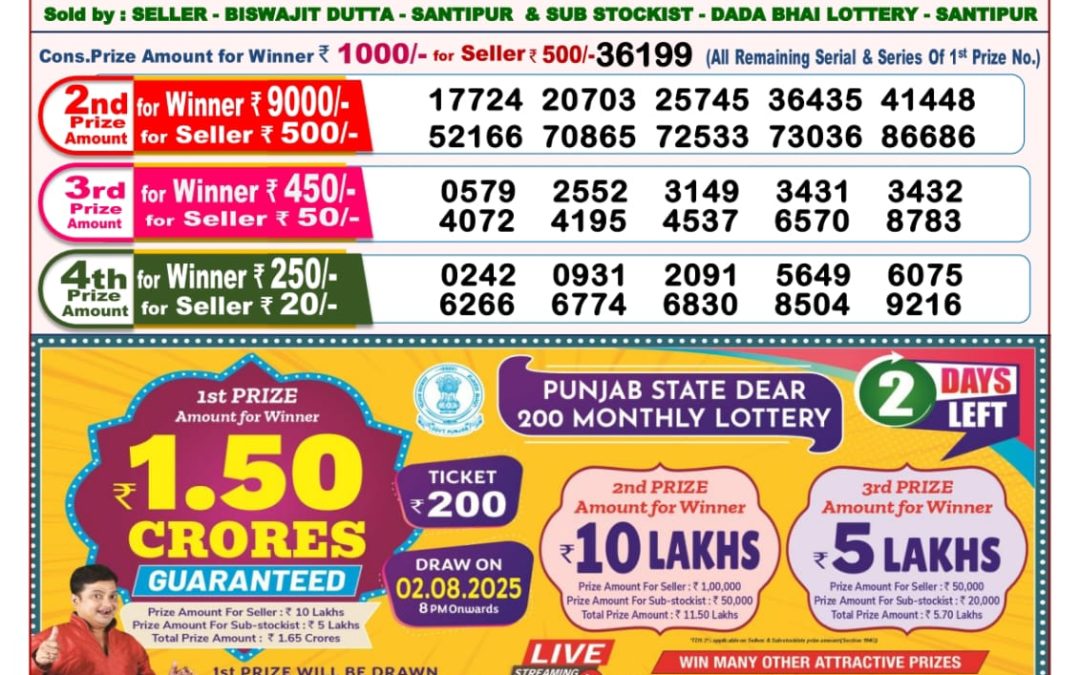 Dear Lottery Sambad 31/07/25 8 PM