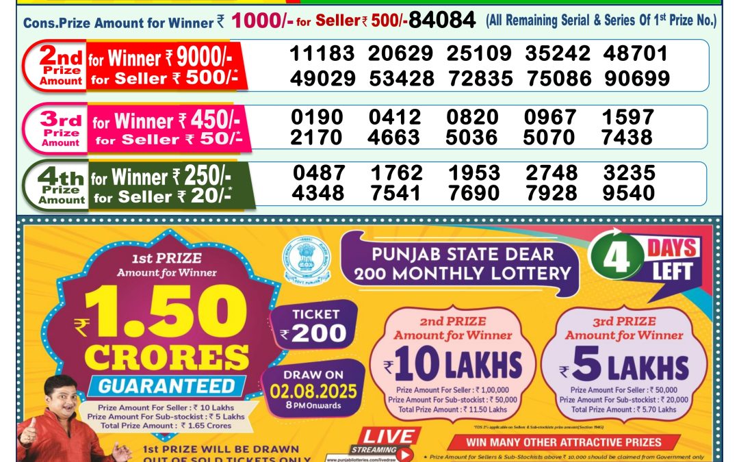 Dear Lottery Sambad 29/07/25 1 PM