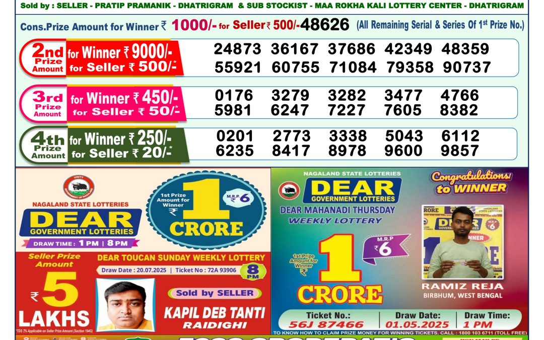 Dear Lottery Sambad 31/07/25 1 PM