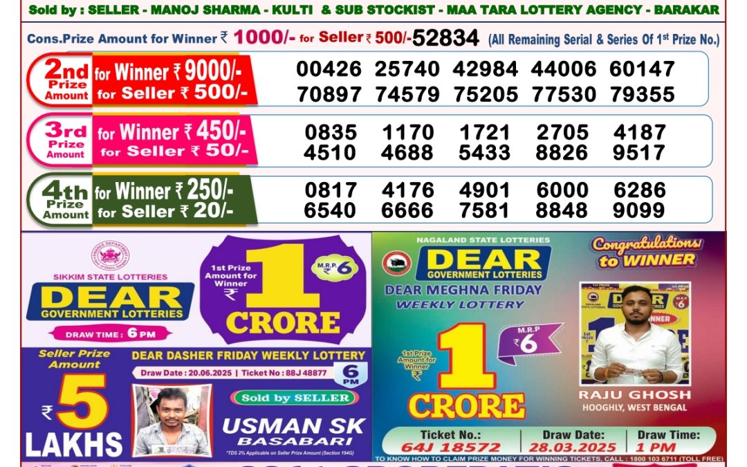 Lottery Sambad 01/07/25 8PM