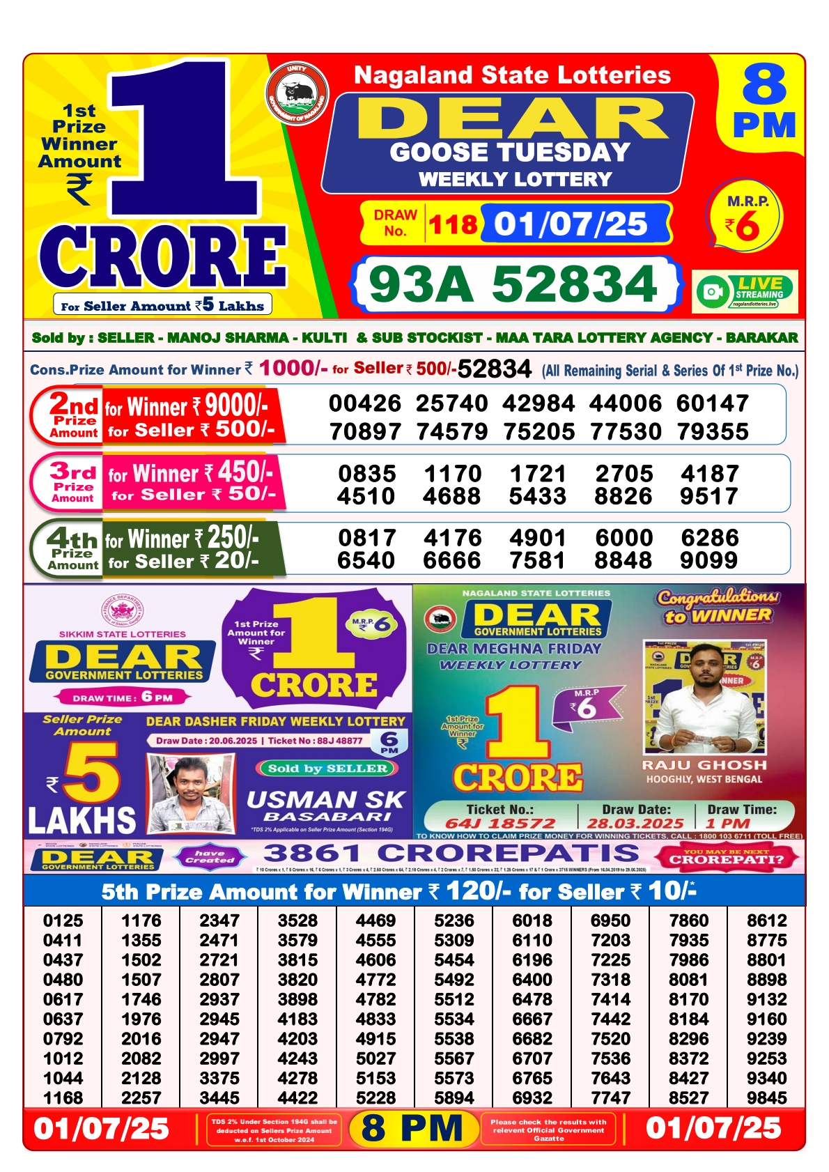 Lottery Sambad 01/07/25 8PM