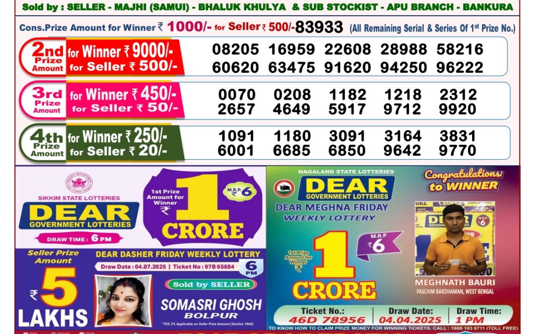 Lottery Sambad 14/07/25 8 PM