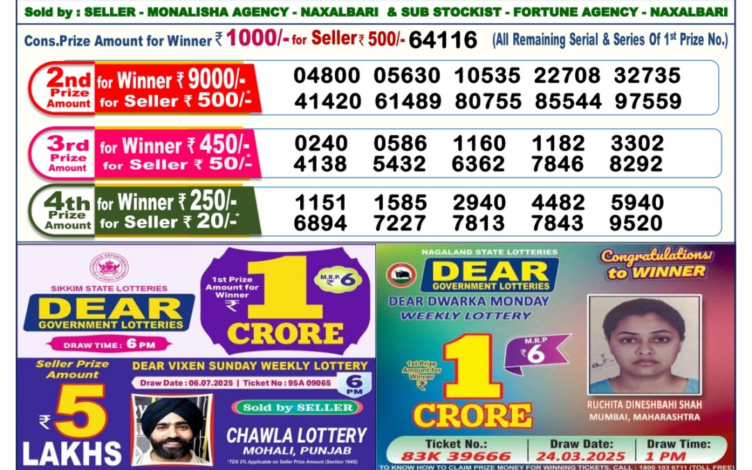 Dear Lottery Sambad 18/07/25 6 PM