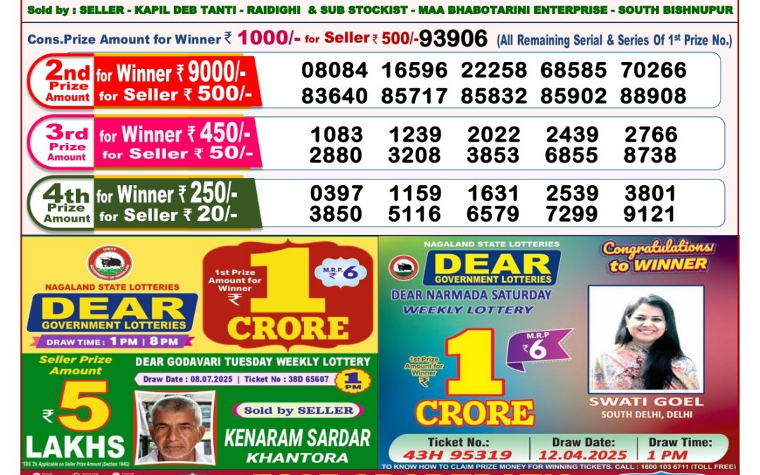 Dear Lottery Sambad 20/07/25 8 PM