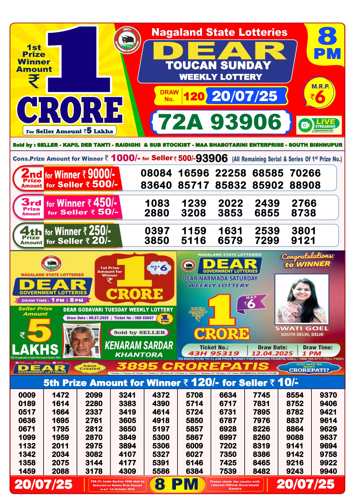 Dear Lottery Sambad 20/07/25 8 PM
