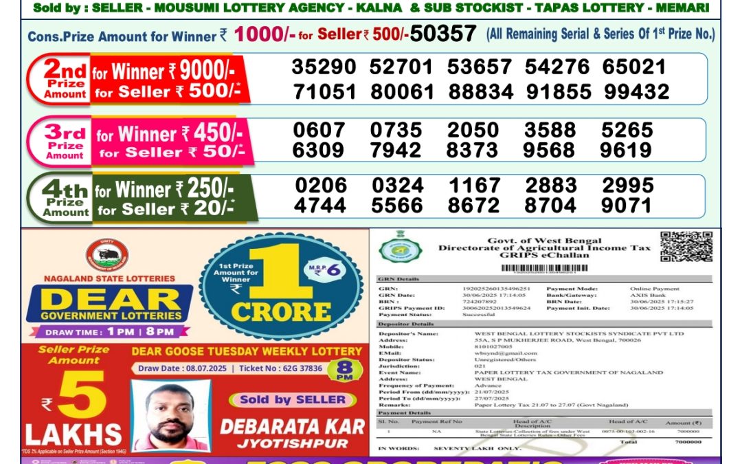 Dear Lottery Sambad 21/07/25 1 PM