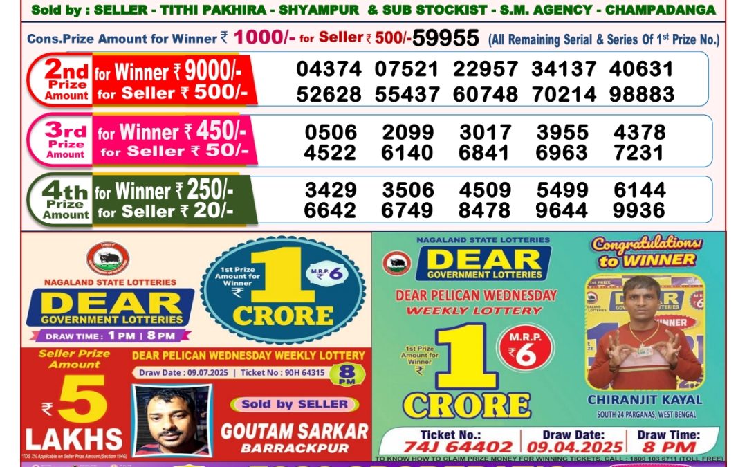 Dear Lottery Sambad 21/07/25 8 PM