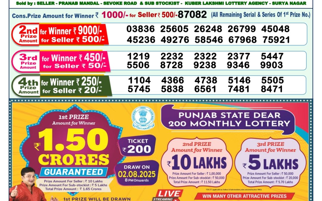 Dear Lottery Sambad 22/07/25 1 PM