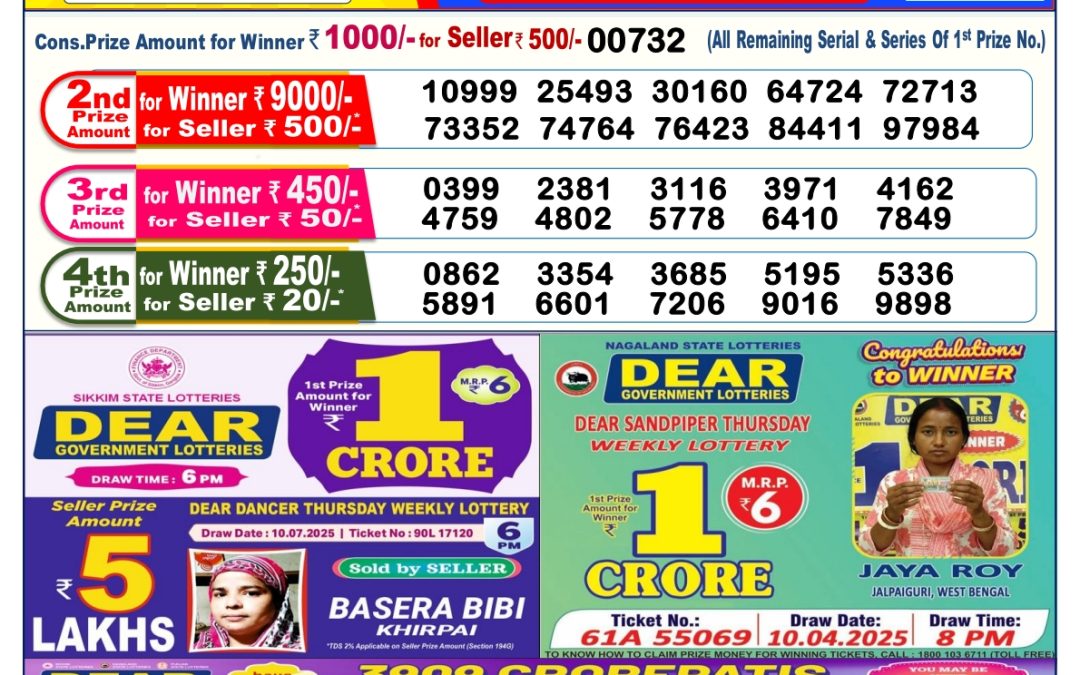 Dear Lottery Sambad 22/07/25 6 PM