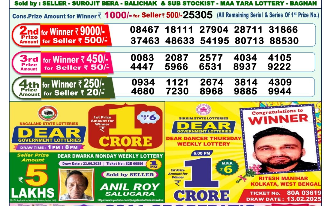 Lottery Sambad 04/07/25 1PM