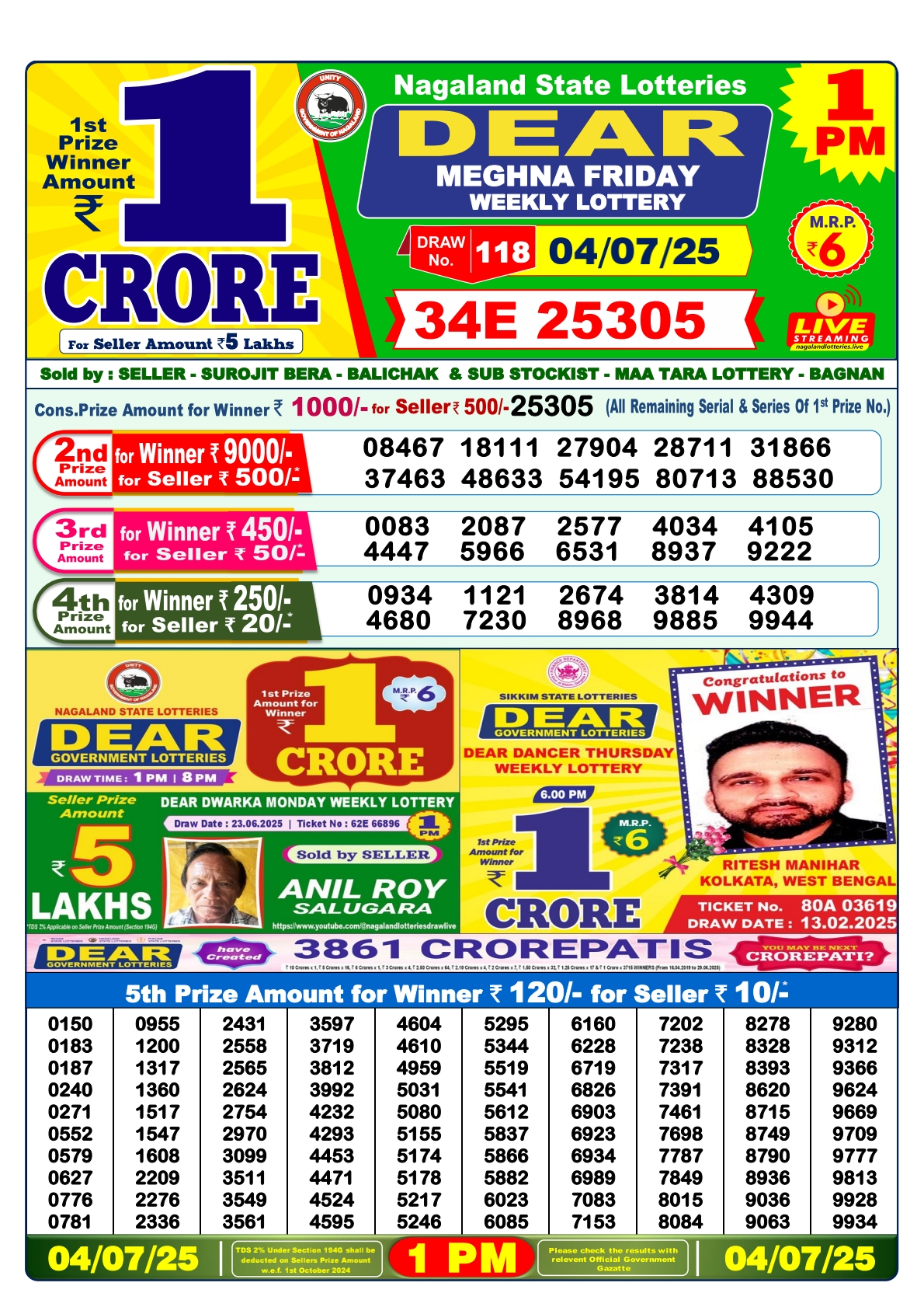 Lottery Sambad 04/07/25 1PM