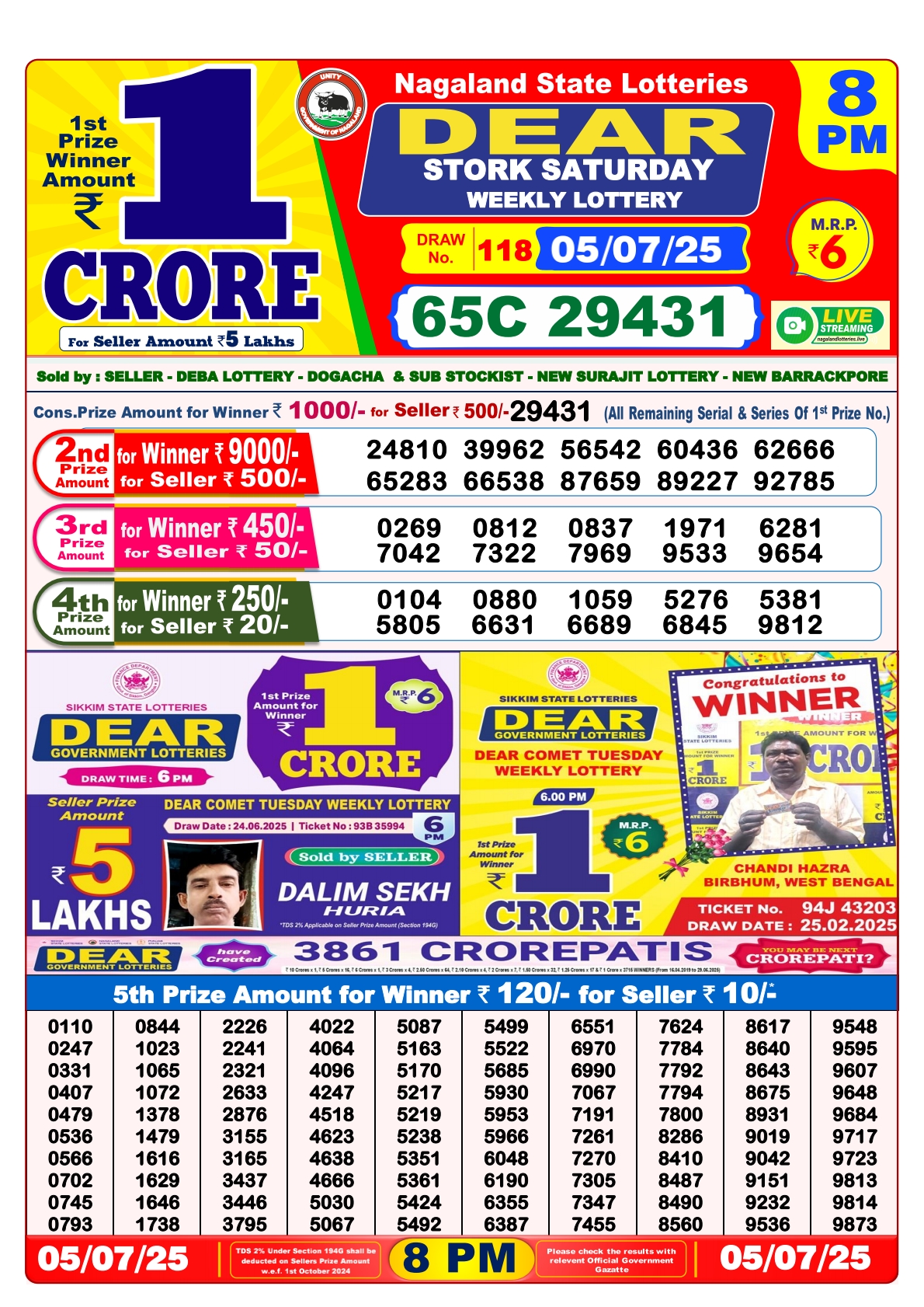 Lottery Sambad 05/07/25 8PM