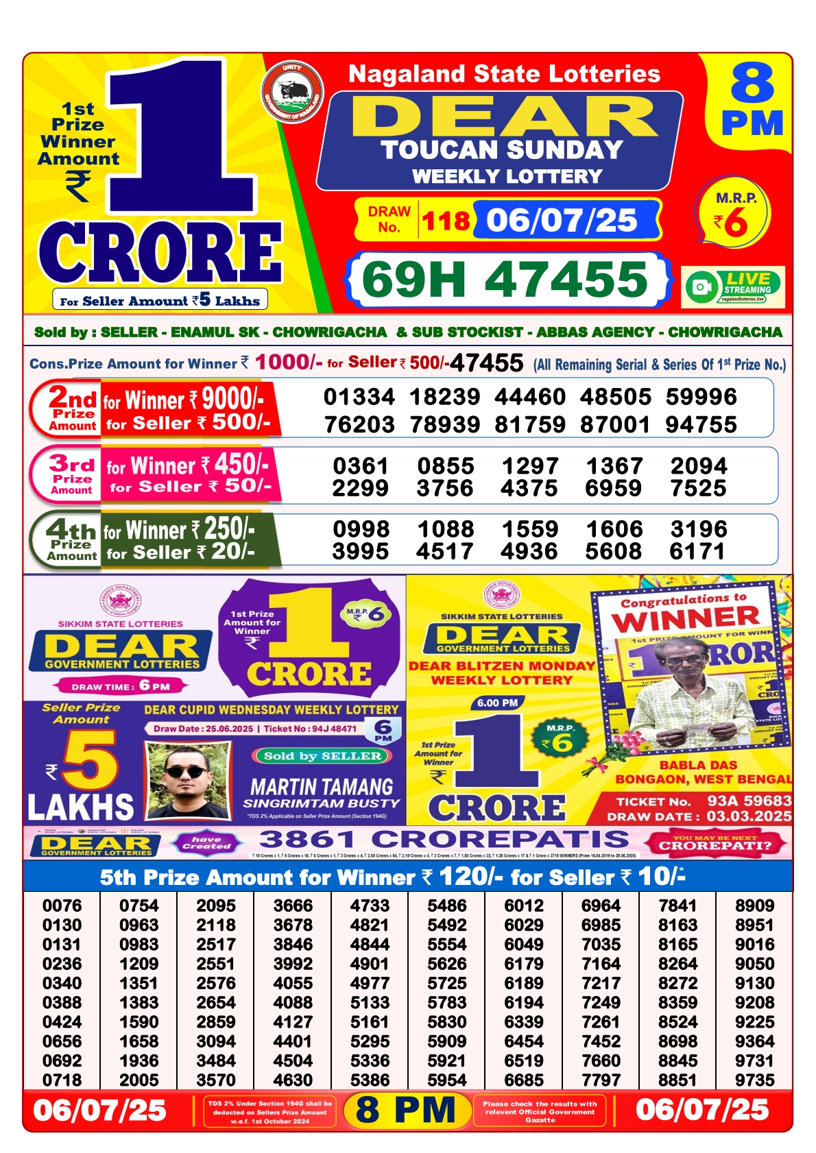 Lottery Sambad 06/07/2025 8PM