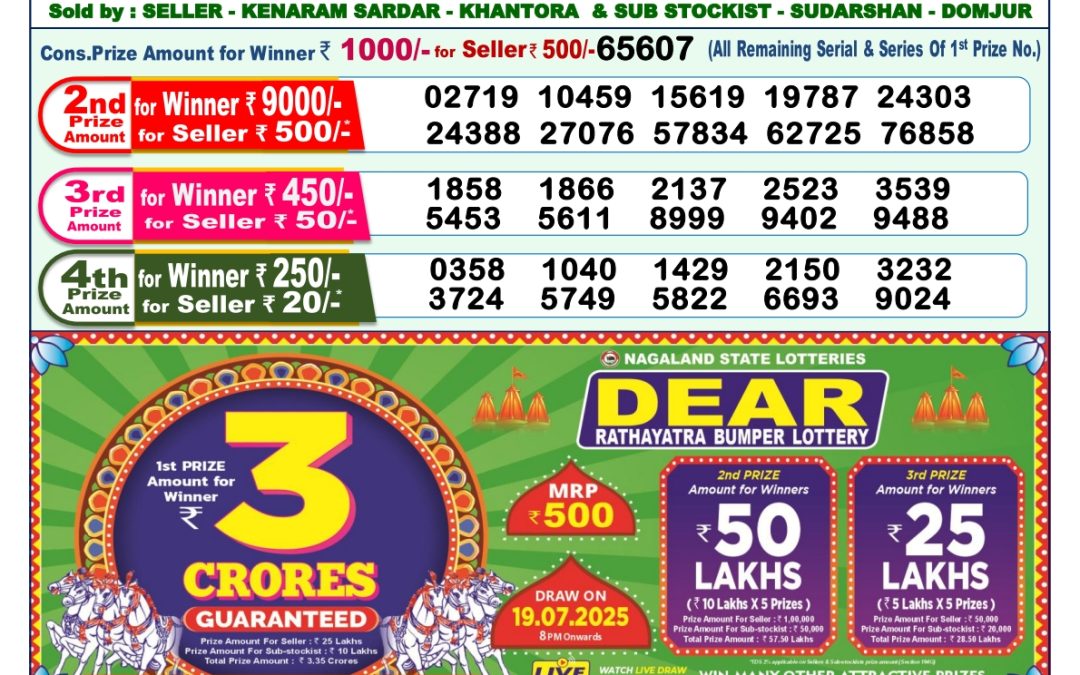 Lottery Sambad 08/07/25 1PM