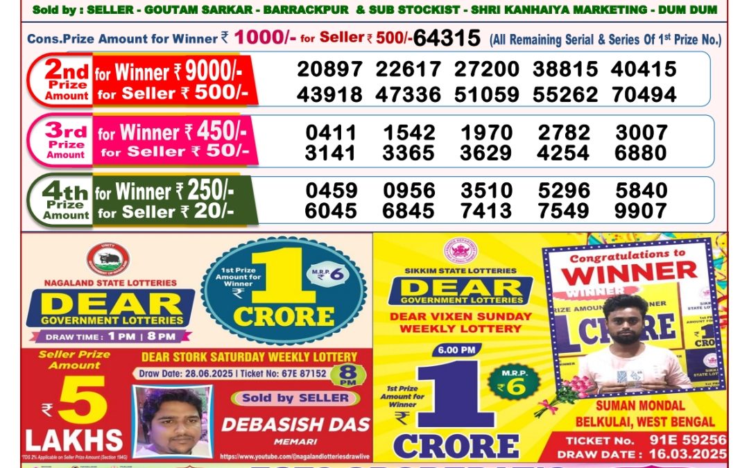 Lottery Sambad 09/07/25 8PM