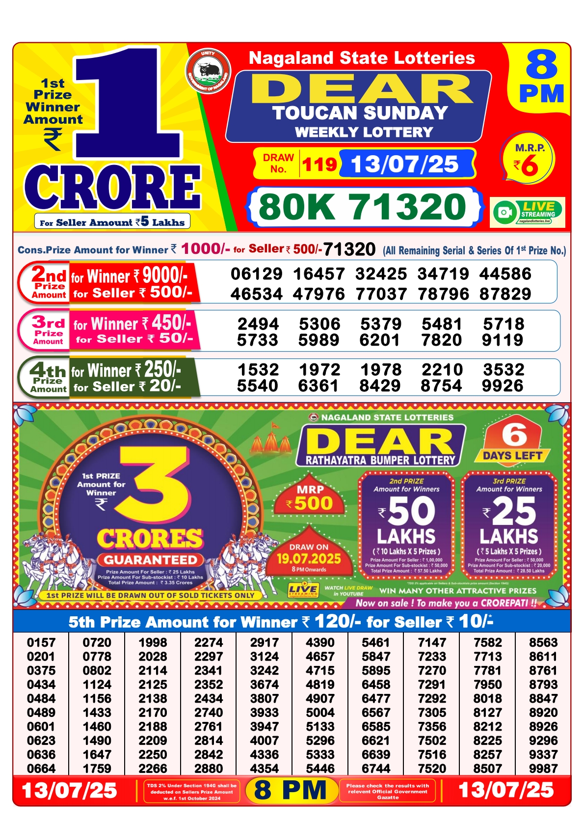 Lottery Sambad 13/07/25 8PM