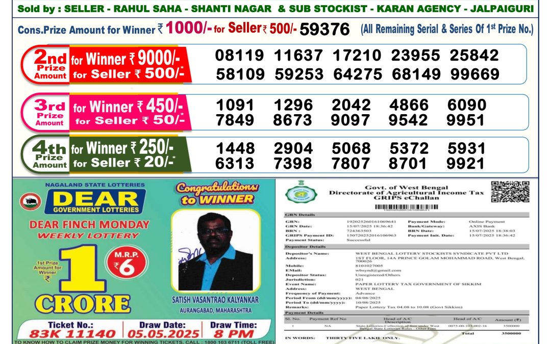 Dear Lottery Sambad 04/08/25 6 PM