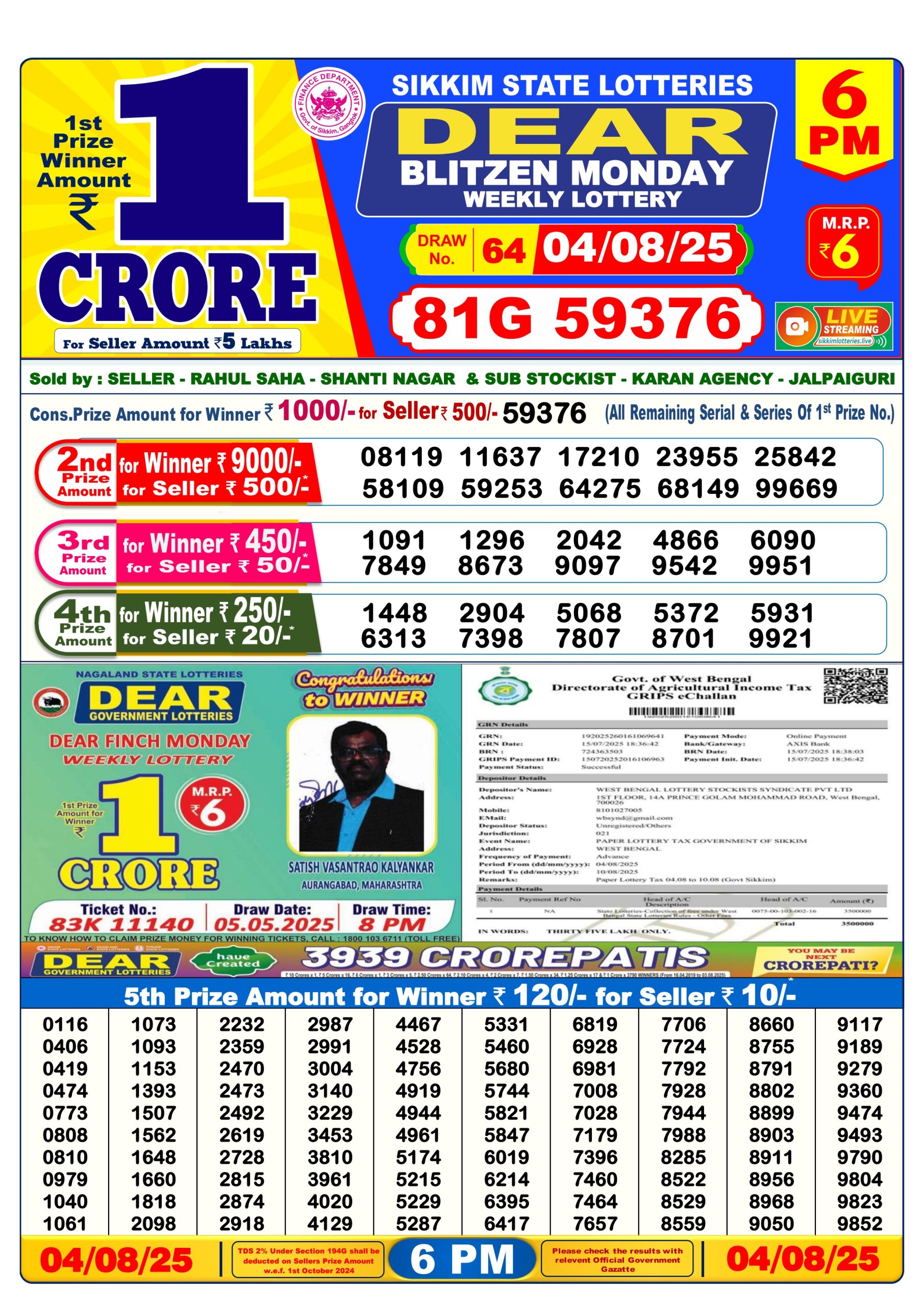 Dear Lottery Sambad 04/08/25 6 PM
