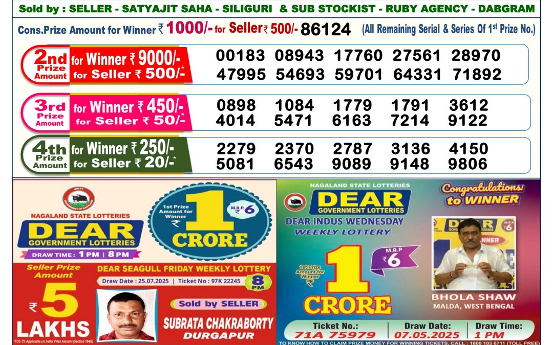 Dear Lottery Sambad 05/08/25 6 PM