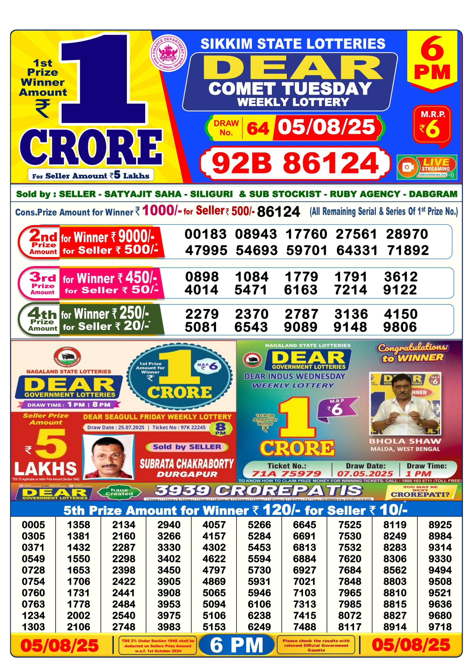 Dear Lottery Sambad 05/08/25 6 PM