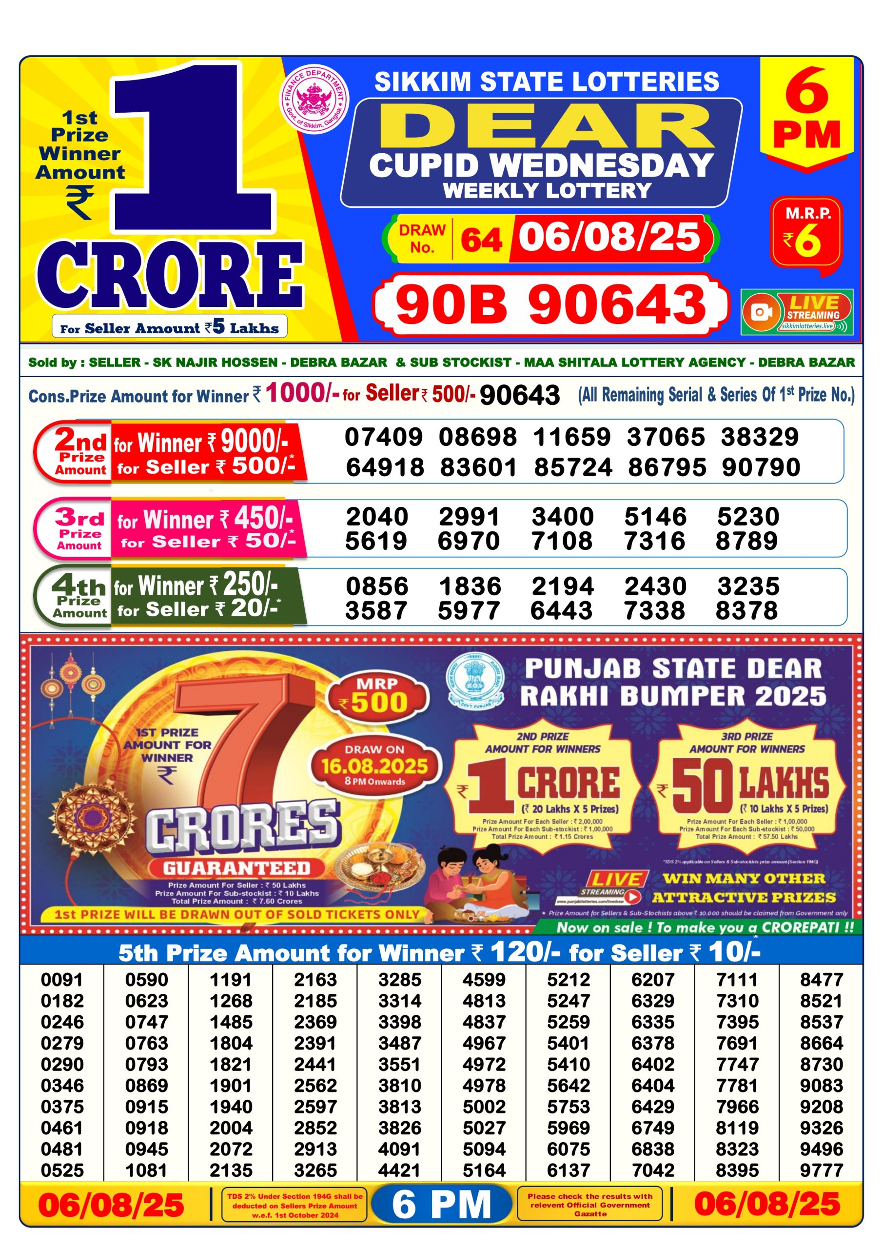 Dear Lottery Sambad 06/08/25 6 PM