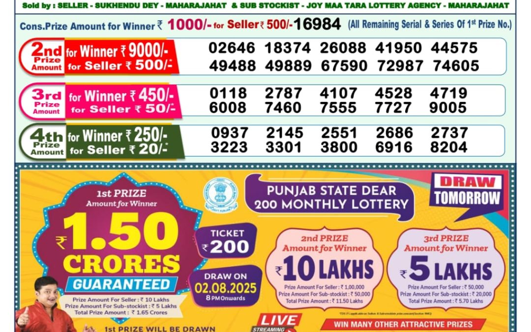 Dear Lottery Sambad 01/08/25 1 PM