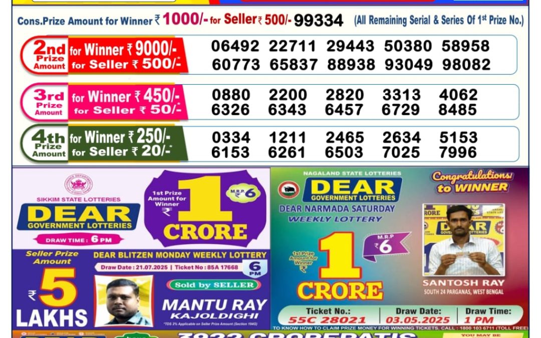 Dear Lottery Sambad 01/08/25 6 PM