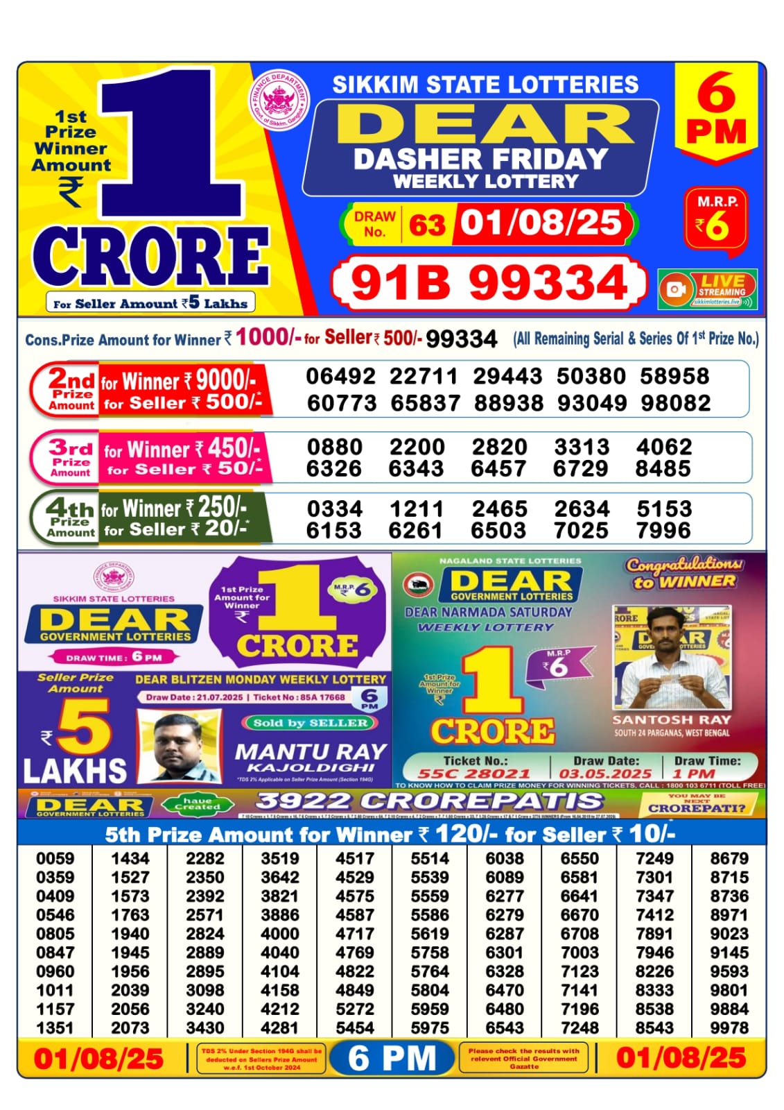 Dear Lottery Sambad 01/08/25 6 PM