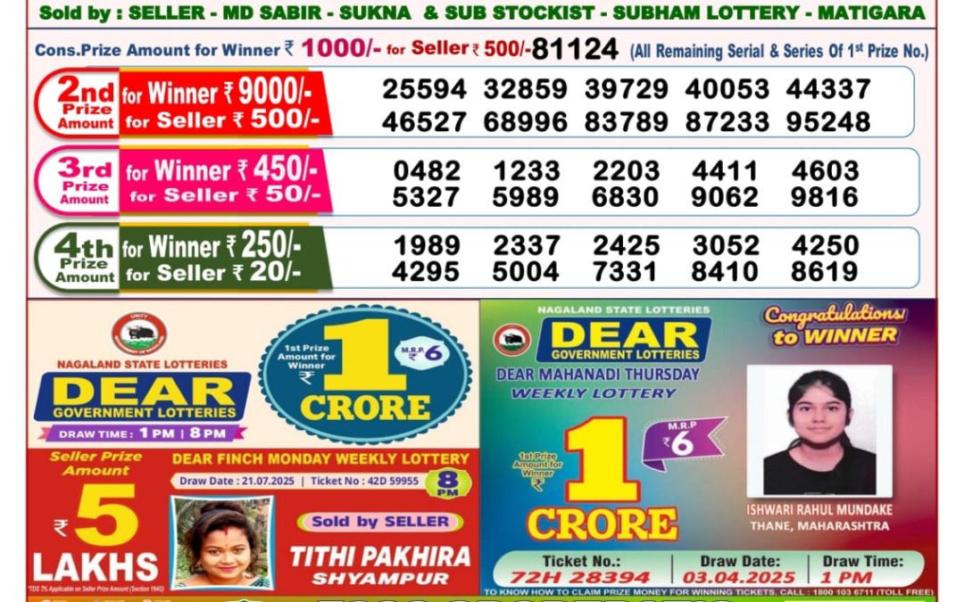 Dear Lottery Sambad 01/08/25 8 PM