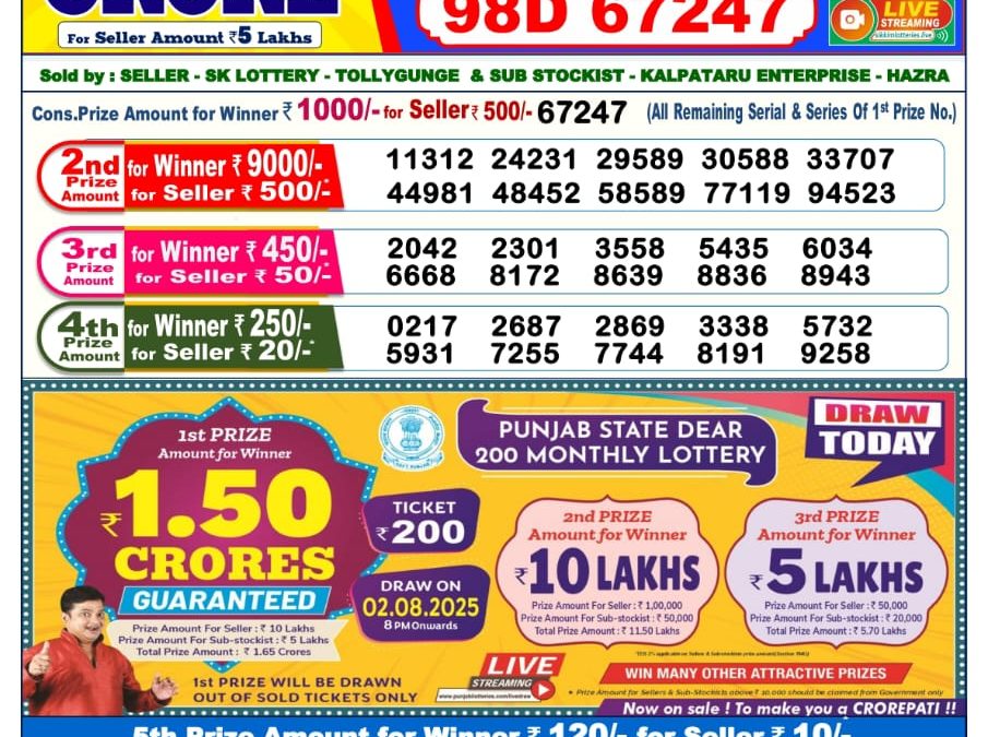 Dear Lottery Sambad 02/08/25 6 PM