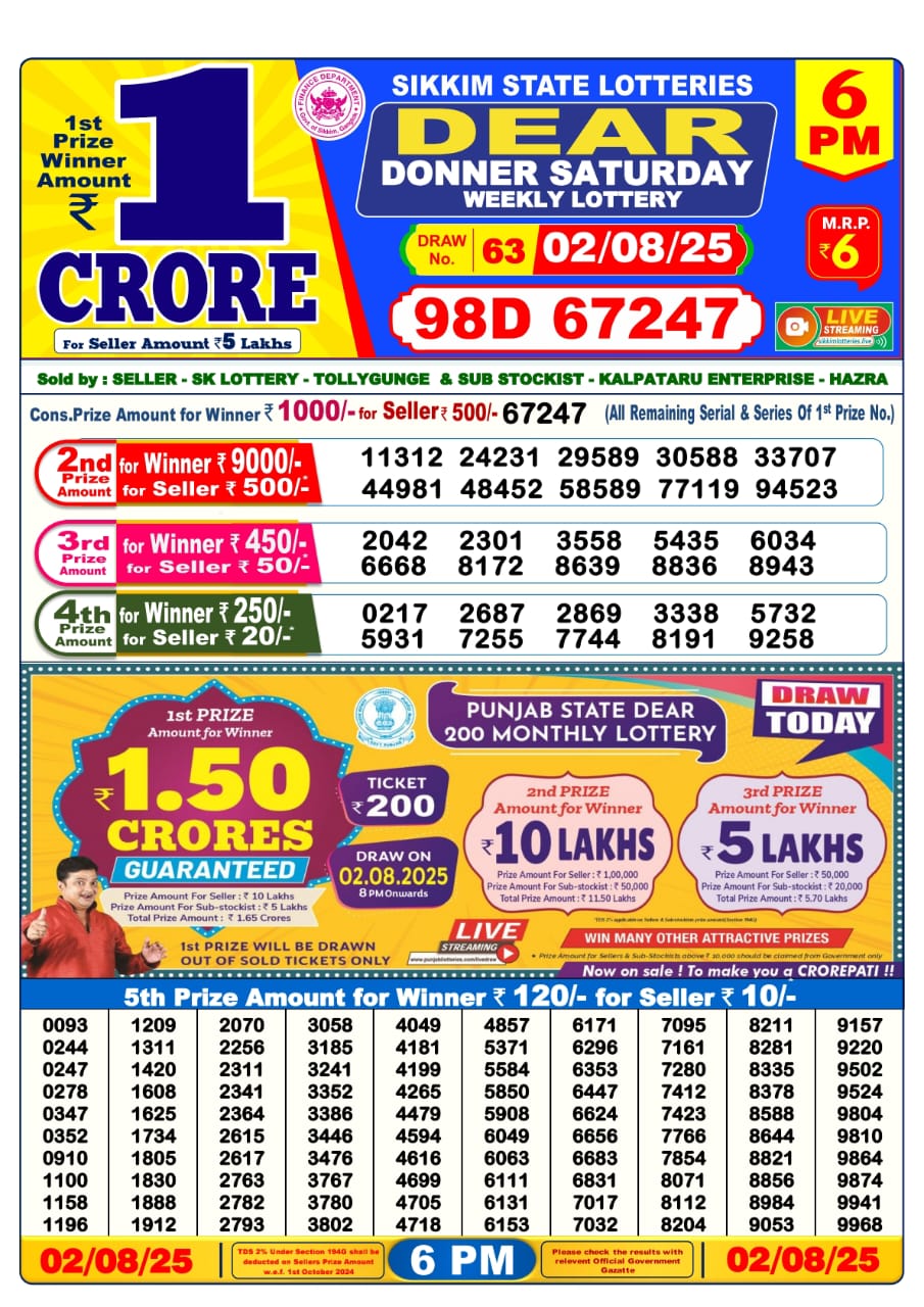 Dear Lottery Sambad 02/08/25 6 PM