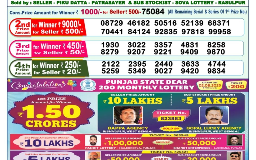 Dear Lottery Sambad 03/08/25 1 PM