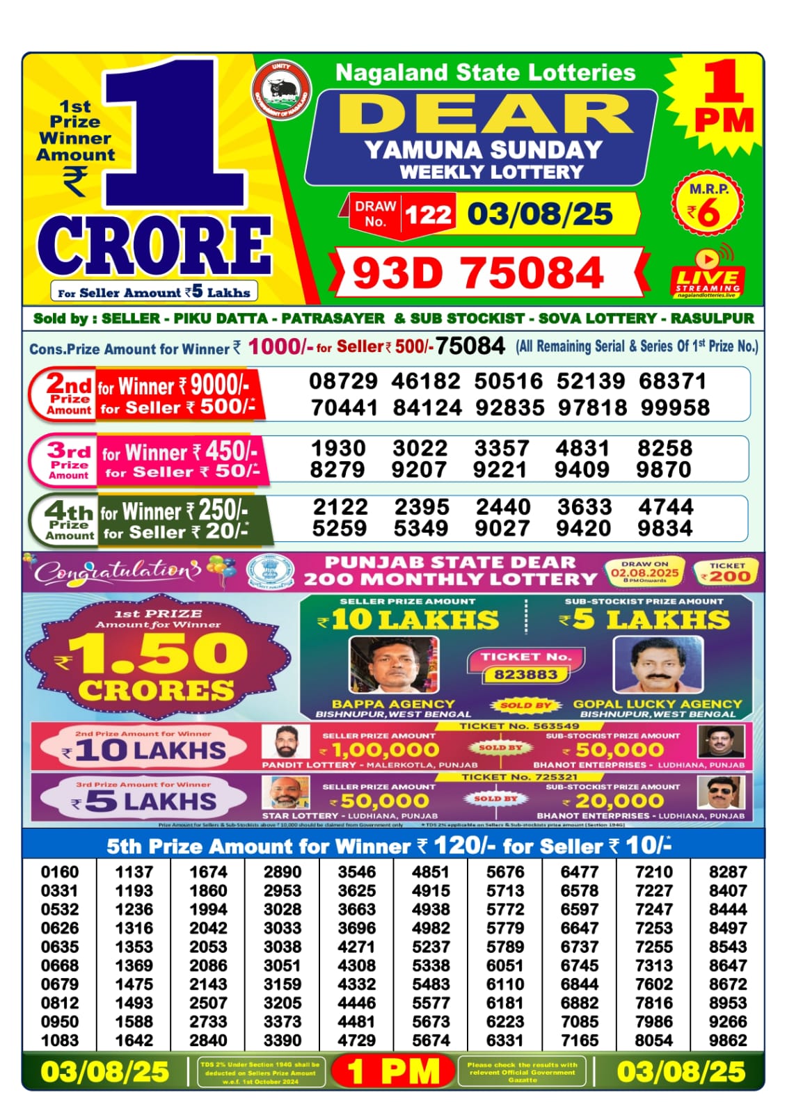 Dear Lottery Sambad 03/08/25 1 PM