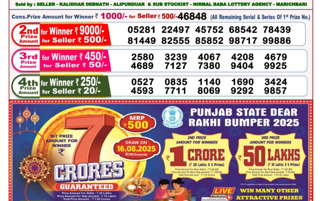 Dear Lottery Sambad 03/08/25 8 PM