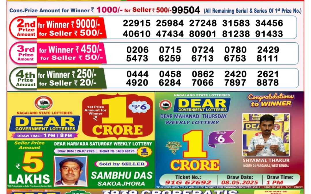 Dear Lottery Sambad 05/08/25 8 PM