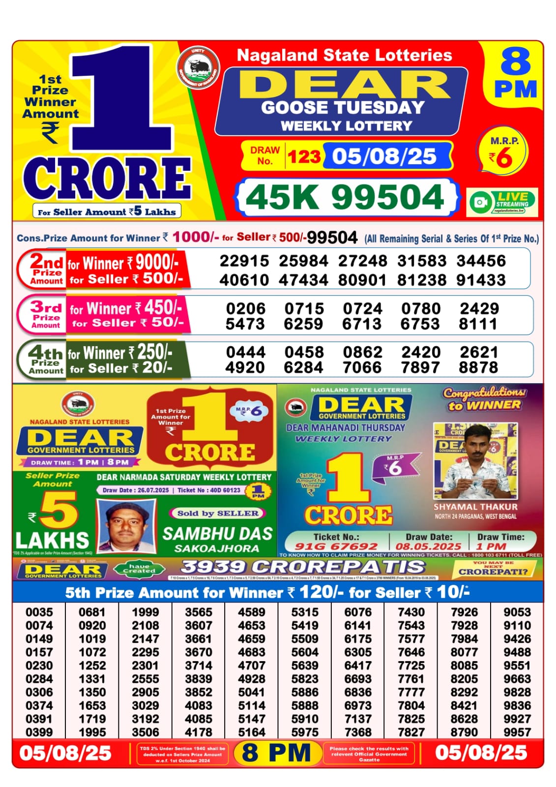 Dear Lottery Sambad 05/08/25 8 PM