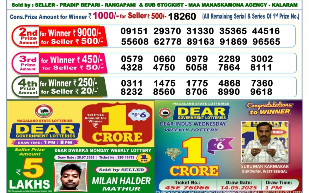 Dear Lottery Sambad 07/08/25 6 PM