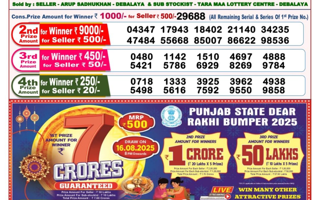 Dear Lottery Sambad 07/08/25 8 PM