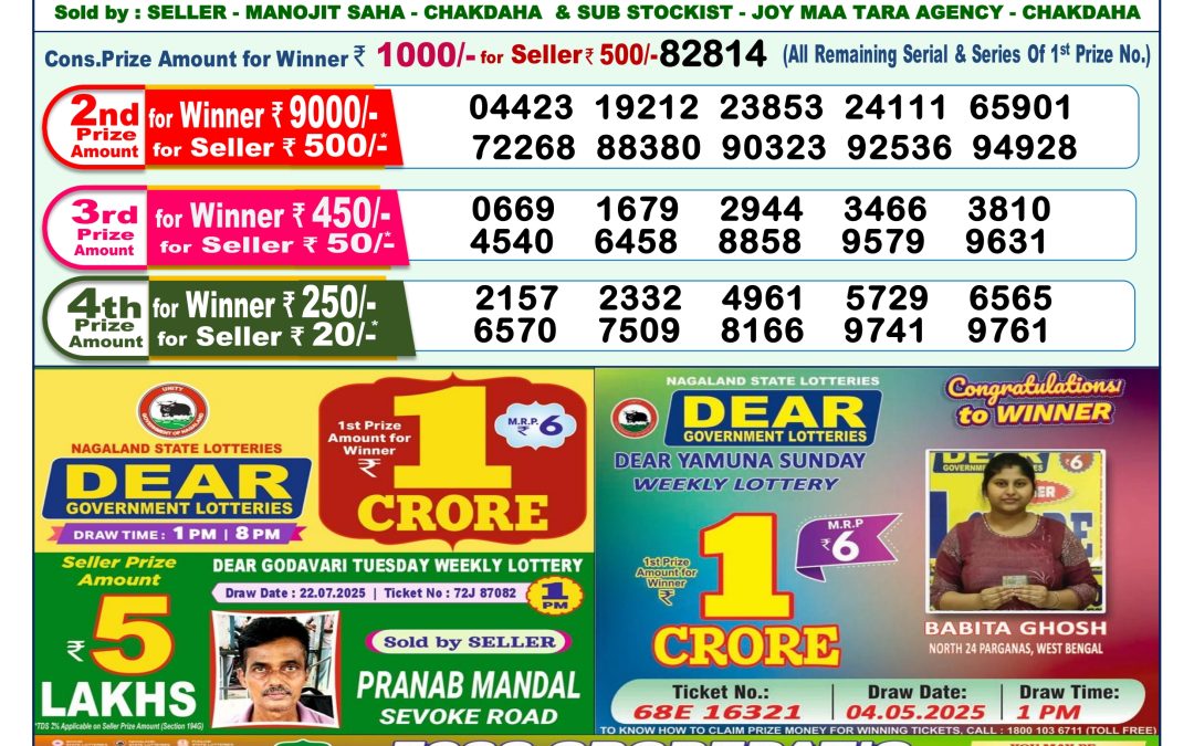 Dear Lottery Sambad 02/08/25 1 PM