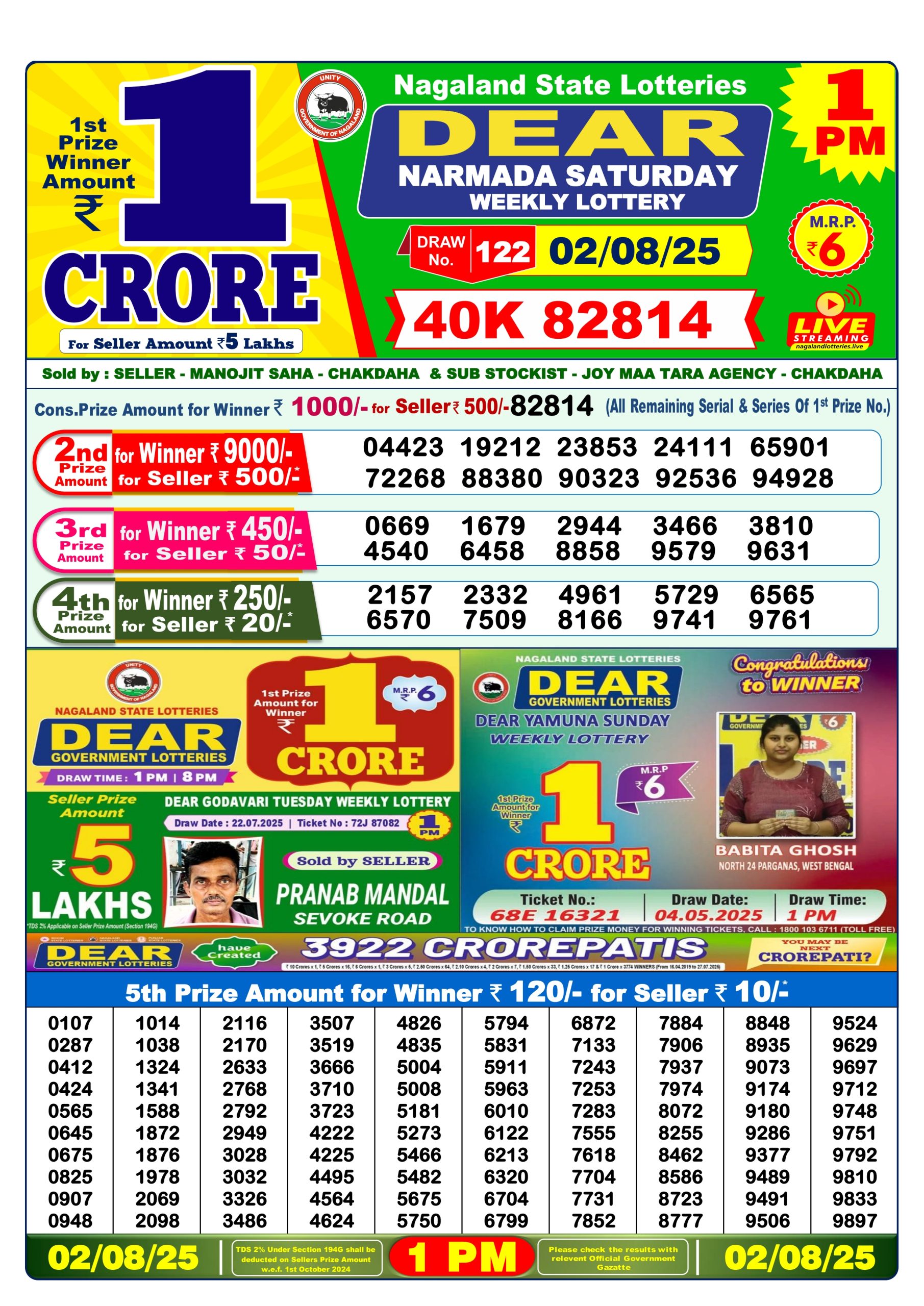 Dear Lottery Sambad 02/08/25 1 PM