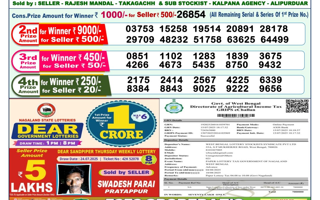Dear Lottery Sambad 04/08/25 1 PM