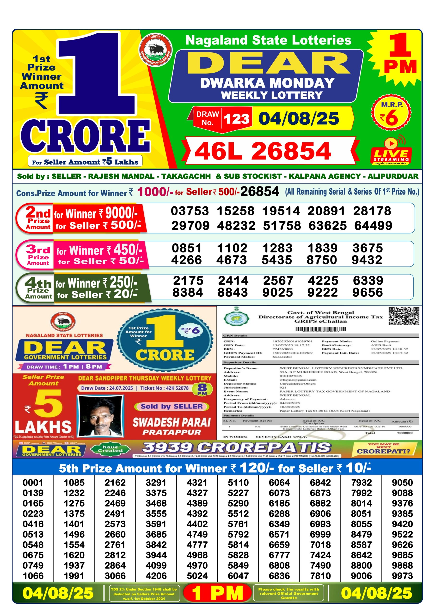 Dear Lottery Sambad 04/08/25 1 PM
