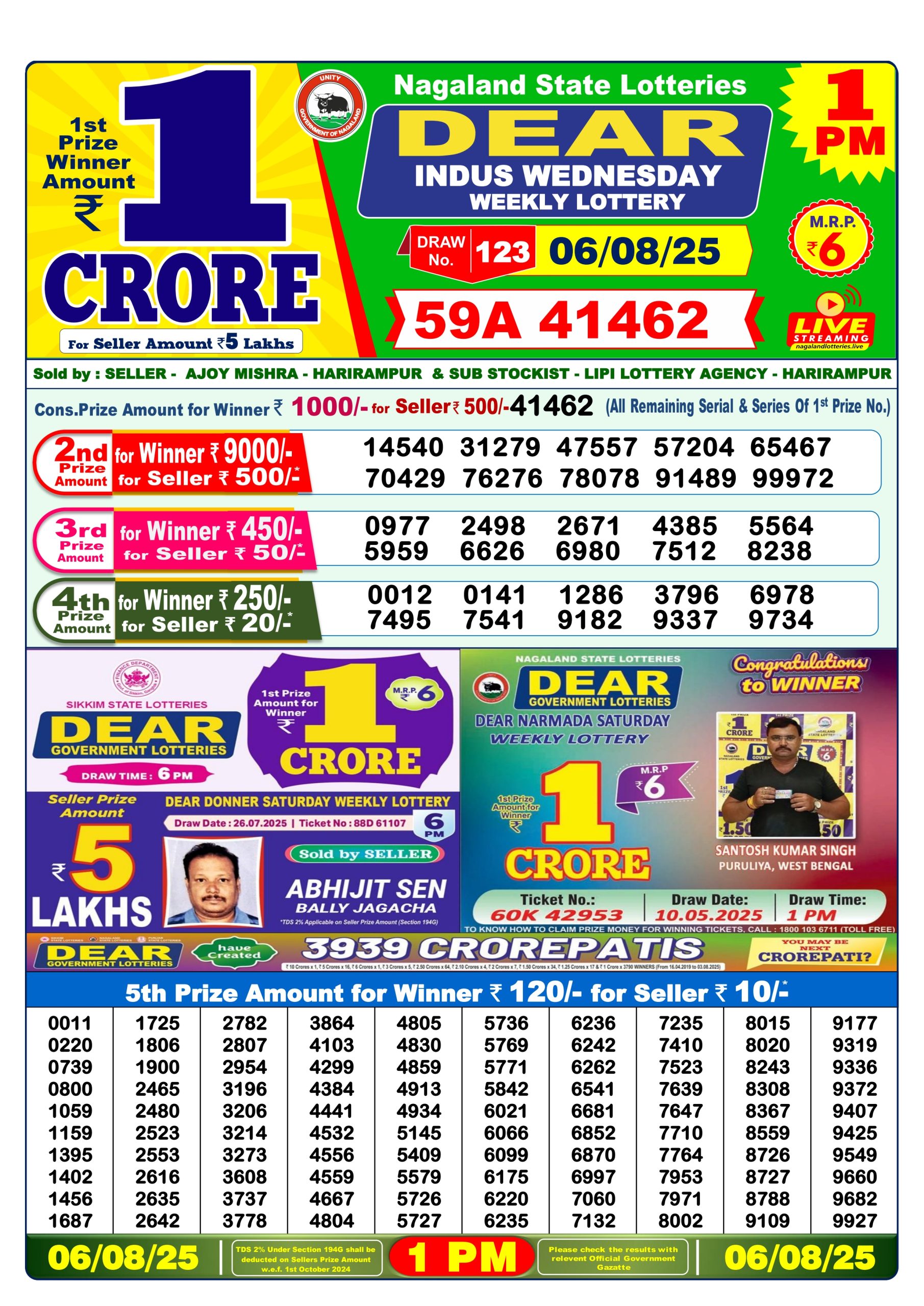 Dear Lottery Sambad 06/08/25 1 PM