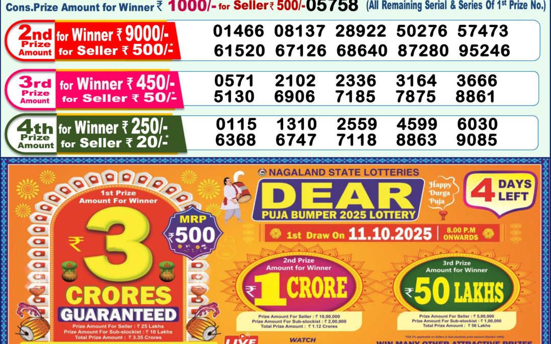 Lottery Sambad 1 PM Result Today 07.10.2025: Check Dear Morning Live Winner List PDF